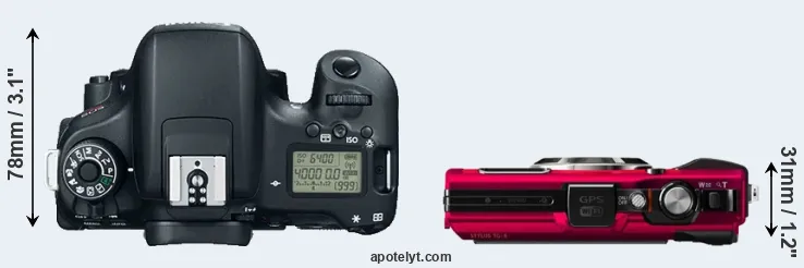 Compare 760D versus TG-4 top