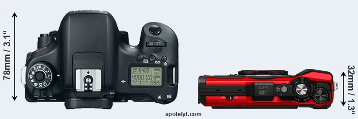 Compare 760D versus TG-6 top