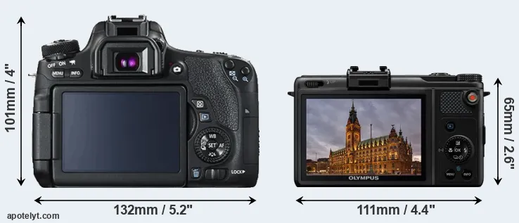 Comparison 760D or XZ-1 rear