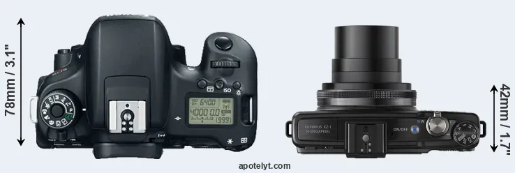 Compare 760D versus XZ-1 top