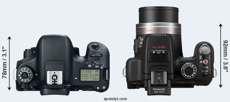 Compare 760D versus FZ100 top