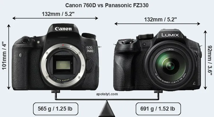 Size Canon 760D vs Panasonic FZ330