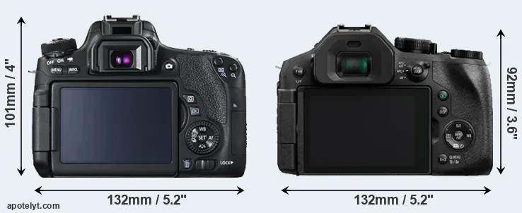 Comparison 760D or FZ330 rear