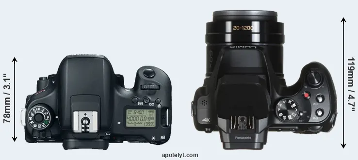 Compare 760D versus FZ82 top