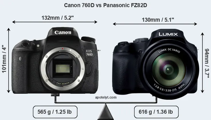 Size Canon 760D vs Panasonic FZ82D