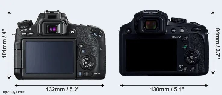 Comparison 760D or FZ82D rear