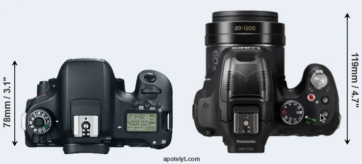 Compare 760D versus FZ82D top