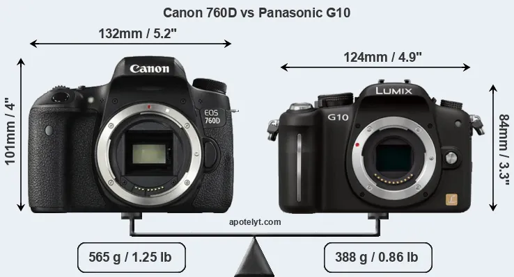 Size Canon 760D vs Panasonic G10