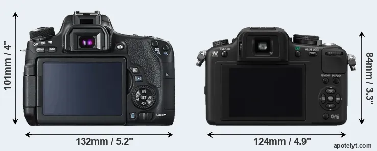 Comparison 760D or G10 rear