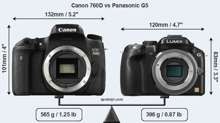 Size Canon 760D vs Panasonic G5