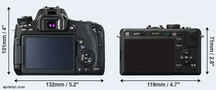 Comparison 760D or GF1 rear