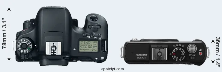 Compare 760D versus GF1 top