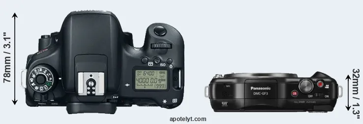 Compare 760D versus GF3 top