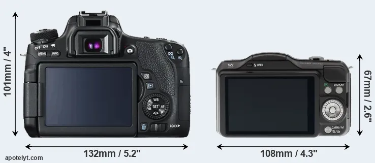 Comparison 760D or GF5 rear