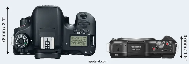 Compare 760D versus GF5 top