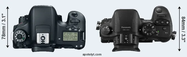 Compare 760D versus GH4 top