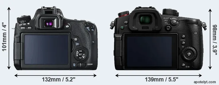 Comparison 760D or GH5s rear