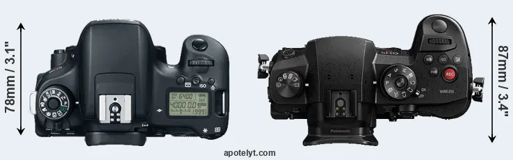 Compare 760D versus GH5s top