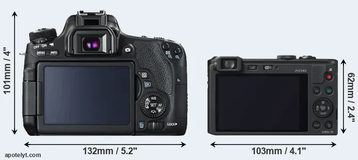 Comparison 760D or LF1 rear