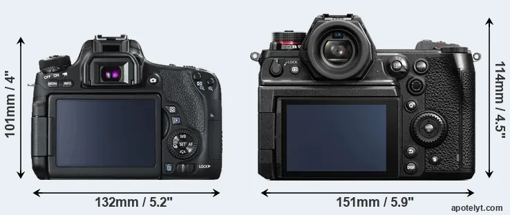Comparison 760D or S1H rear