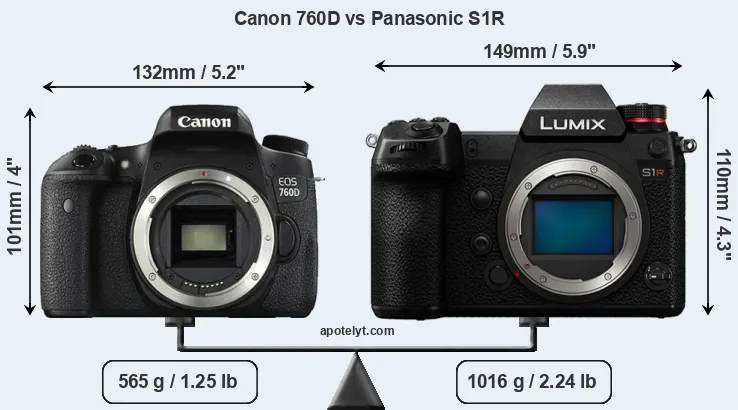 Size Canon 760D vs Panasonic S1R