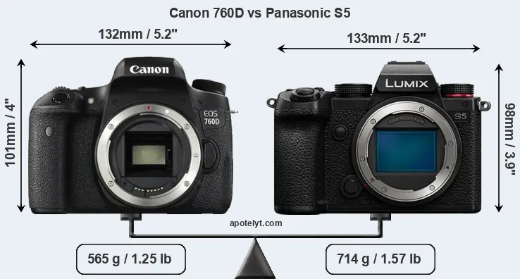 Size Canon 760D vs Panasonic S5