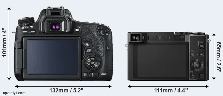Comparison 760D or TZ100 rear