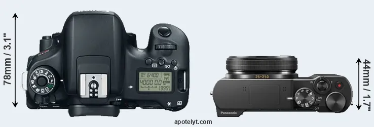 Compare 760D versus TZ100 top