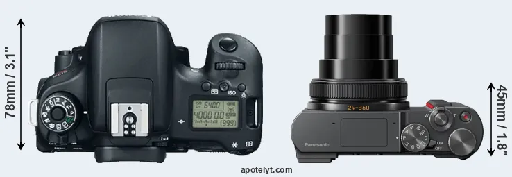 Compare 760D versus TZ200 top