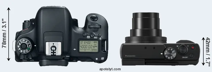 Compare 760D versus TZ95 top