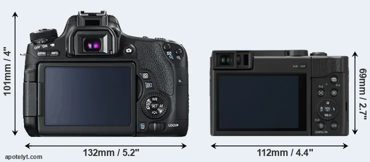 Comparison 760D or ZS80 rear