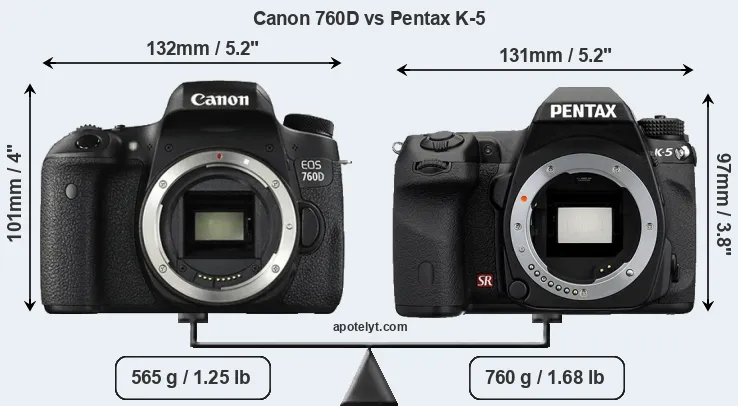 Size Canon 760D vs Pentax K-5