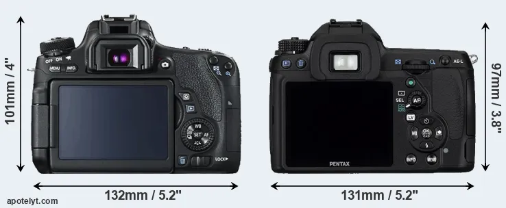 Comparison 760D or K-5 rear