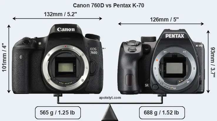 Size Canon 760D vs Pentax K-70