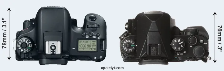 Compare 760D versus KP top
