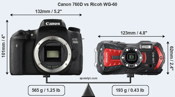 Size Canon 760D vs Ricoh WG-60