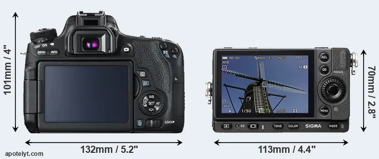 Comparison 760D or fp rear