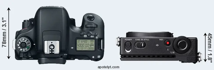 Compare 760D versus fp top