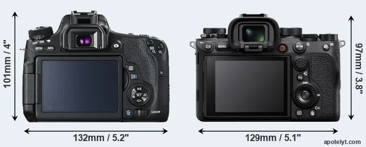 Comparison 760D or A1 rear