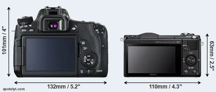 Comparison 760D or A5000 rear