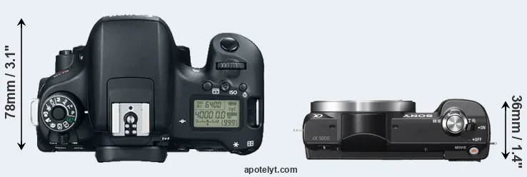 Compare 760D versus A5000 top