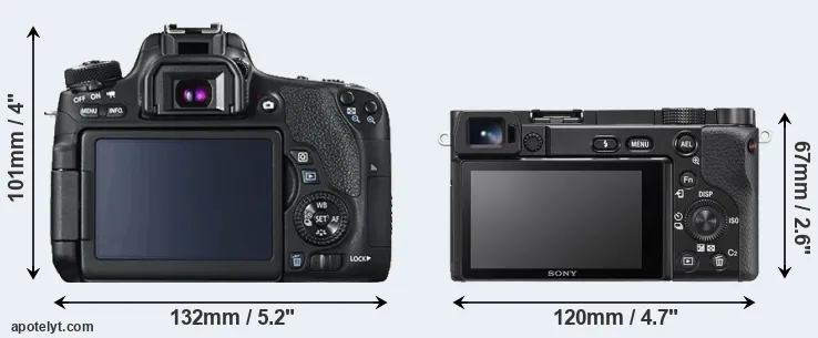Comparison 760D or A6100 rear