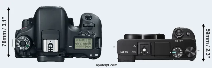 Compare 760D versus A6100 top