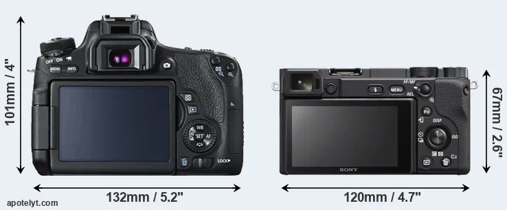 Comparison 760D or A6400 rear