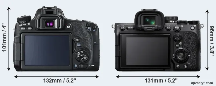 Comparison 760D or A7 IV rear