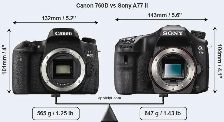 Size Canon 760D vs Sony A77 II