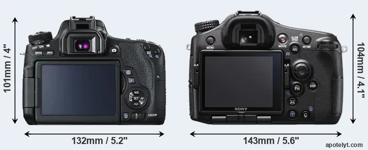 Comparison 760D or A77 II rear