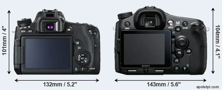 Comparison 760D or A77 rear