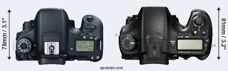 Compare 760D versus A77 top