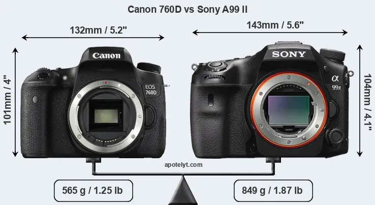 Size Canon 760D vs Sony A99 II